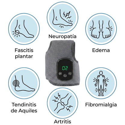 TobiFlex™ Pro de KinexaLabs