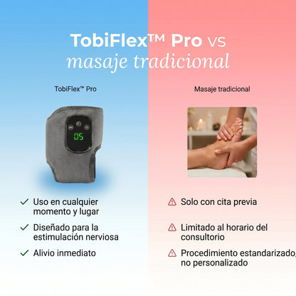 TobiFlex™ Pro de KinexaLabs