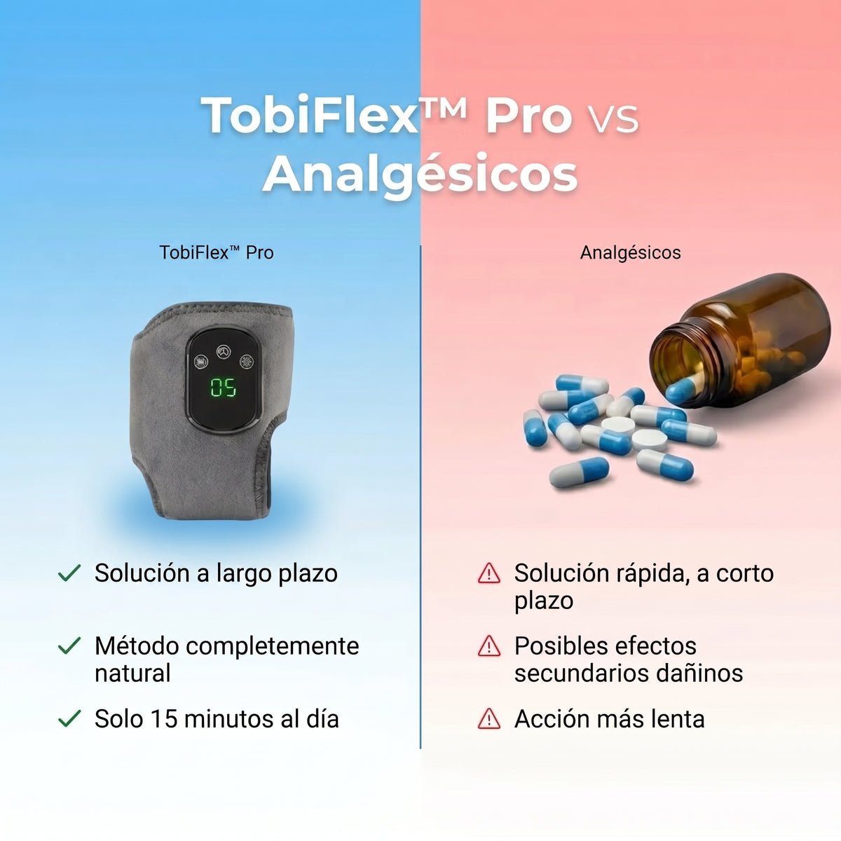 TobiFlex™ Pro de KinexaLabs