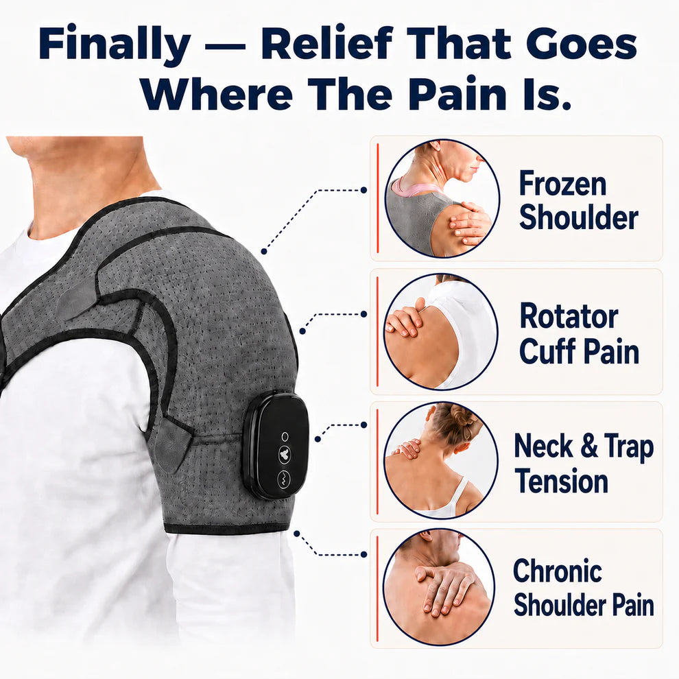 ShoulderFlex™ Pro By KinexaLabs